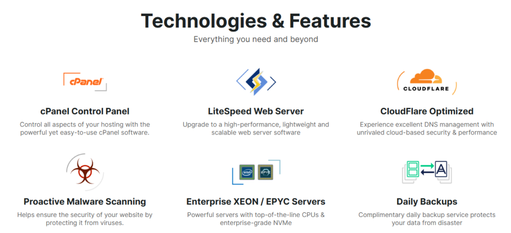 Hawk Host Technologies & Features