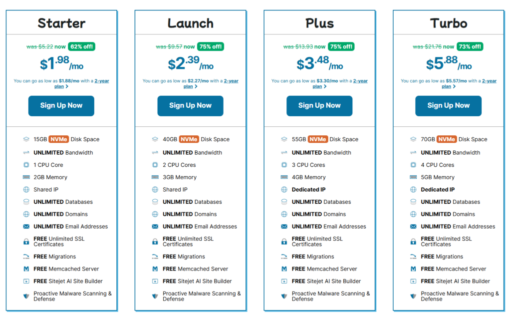 Hawk Host Shared Hosting Pricing